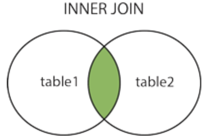 image-20220317150053590