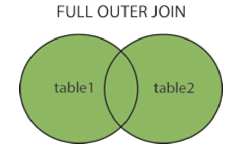 image-20220317150150850