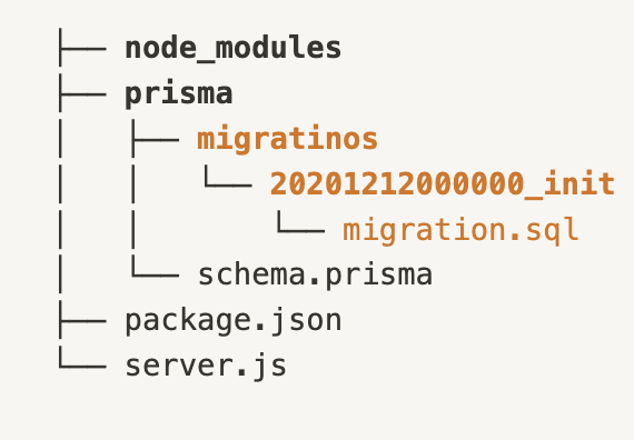 image-20220317171955604