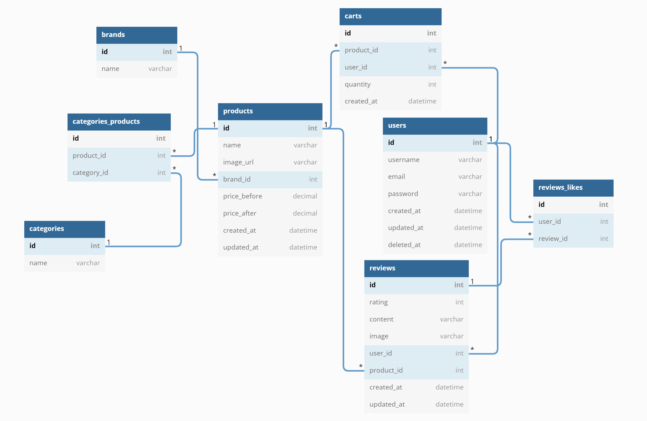 image-20220503115949358